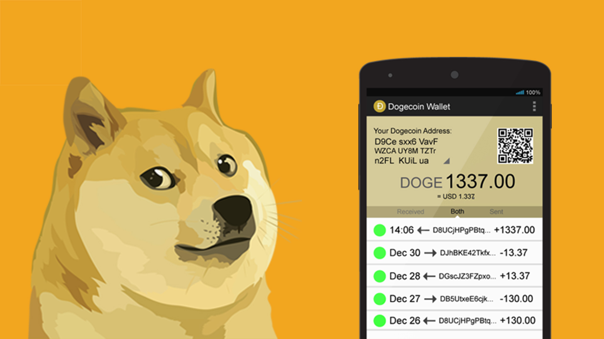 dogecoin doge rise newsalarms